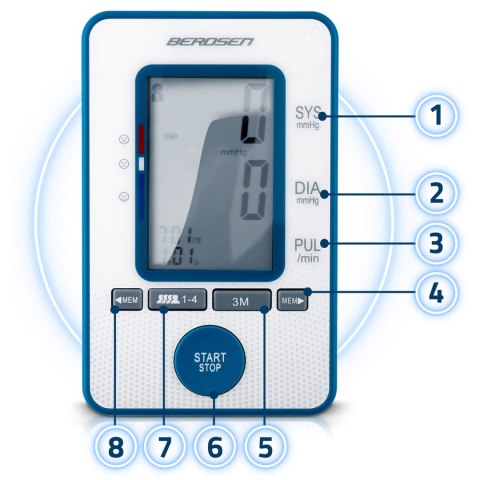 Ciśnieniomierz Naramienny Berdsen BD-121 LCD Rękaw 22–42 cm Etui