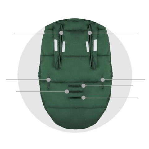 Śpiworek do wózka i gondoli Ricokids Elmi - wodoodporny - khaki Śpiworek do wózka i gondoli Ricokids Elmi - wodoodporny - khaki