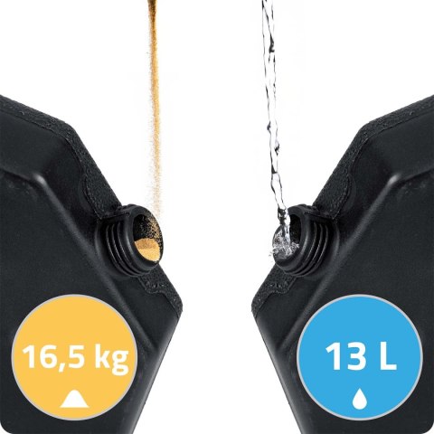 Stojak, Podstawa Pod Parasol Ogrodowy Plonos100 cm – Obciążnik HDPE Stojak, Podstawa Pod Parasol Ogrodowy Plonos100 cm – Obciążnik HDPE