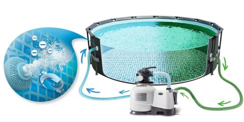 Pompa Piaskowa INTEX 26648 10 500 L/h Hydro Aeration Timer Ciśnieniomierz Pompa Piaskowa INTEX 26648 10 500 L/h Hydro Aeration Timer Ciśnieniomierz
