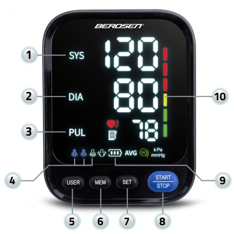 Ciśnieniomierz Naramienny Berdsen BD-122 Elektroniczny LED Polski Lektor