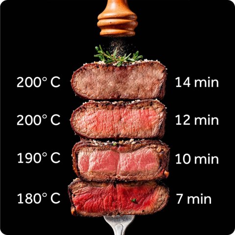 Frytkownica Beztłuszczowa Air fryer XXL Berdsen BD-656 – 9,1 L, 1700 W