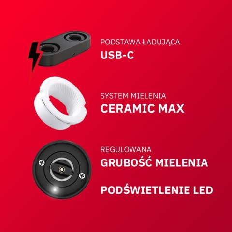 Elektryczne Młynki Do Soli I Pieprzu – LED, Ceramiczne Żarna, USB-C