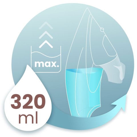 Bezprzewodowe Żelazko Parowe Z Podstawką Ładującą Berdsen 10w1 – 2600W