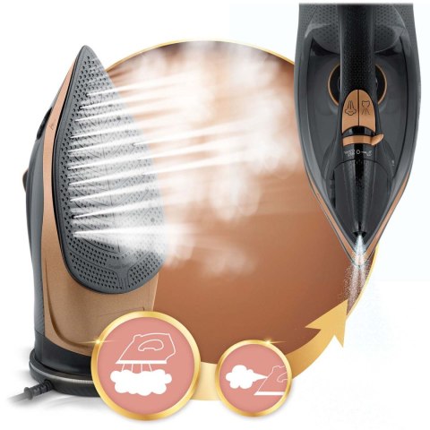 Bezprzewodowe Żelazko Parowe Z Podstawką Ładującą Berdsen 10w1 – 2600W