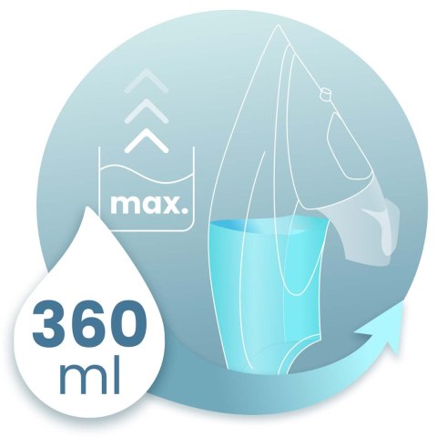 Żelazko Parowe Berdsen BD-332 – 3000 W, Ceramiczne, Para Pionowa , Białe