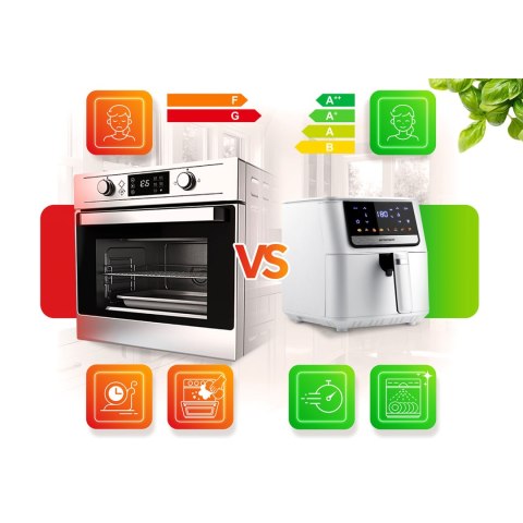 Duża Frytkownica Beztłuszczowa Berdsen BD-662 6,5L – Air Fryer, 1700W