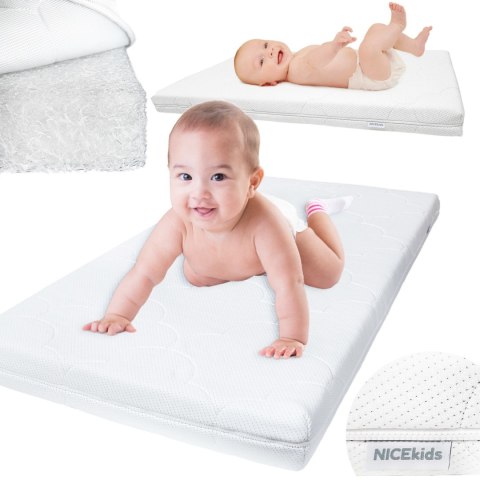 Materac NICEkids 120x60 4D Premium – Oddychający Materac do Łóżeczka Materac NICEkids 120x60 4D Premium – Oddychający Materac do Łóżeczka
