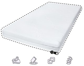 Materac NICEkids 120x60 4D Premium – Oddychający Materac do Łóżeczka