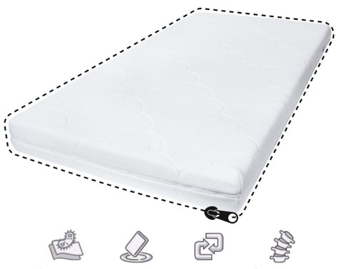 Materac NICEkids 120x60 4D Premium – Oddychający Materac do Łóżeczka Materac NICEkids 120x60 4D Premium – Oddychający Materac do Łóżeczka
