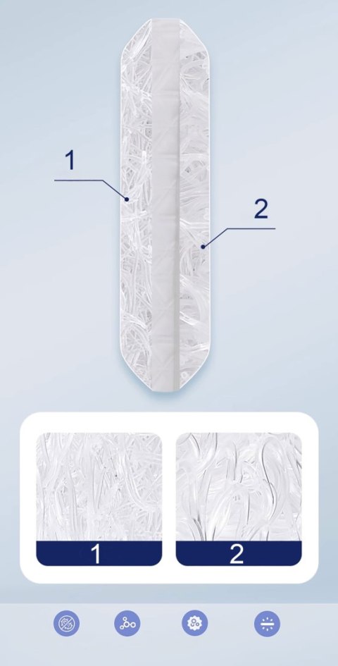 Materac NICEkids 120x60 4D Premium – Oddychający Materac do Łóżeczka Materac NICEkids 120x60 4D Premium – Oddychający Materac do Łóżeczka